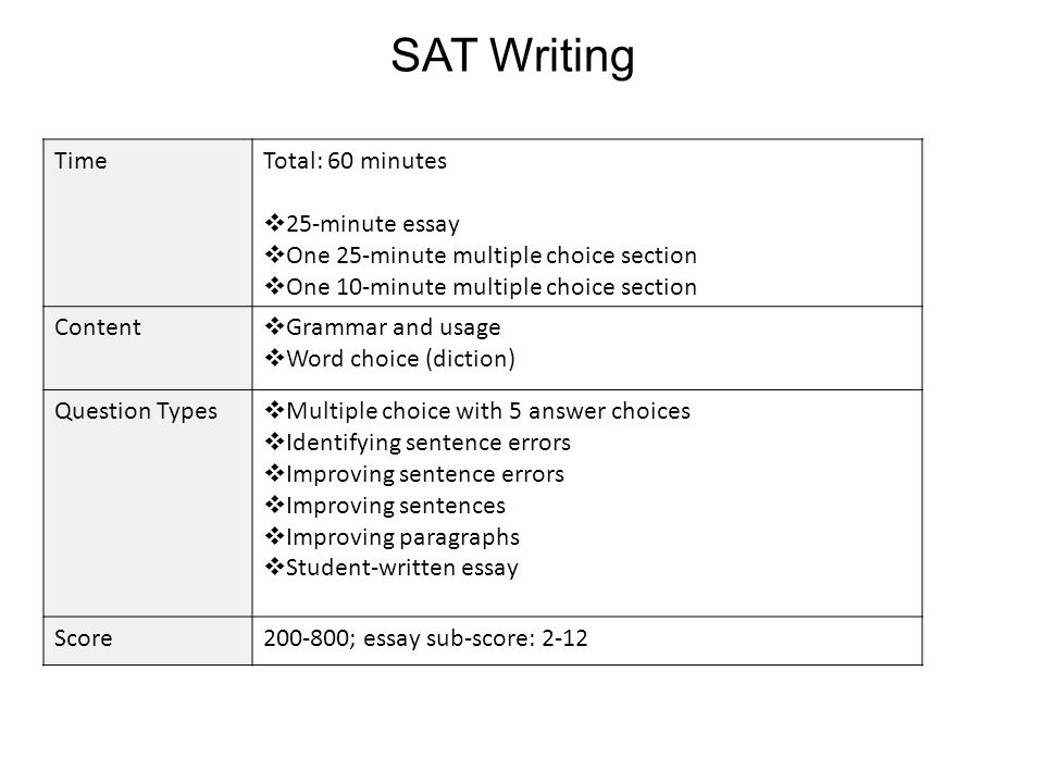 What is the average SAT essay score?